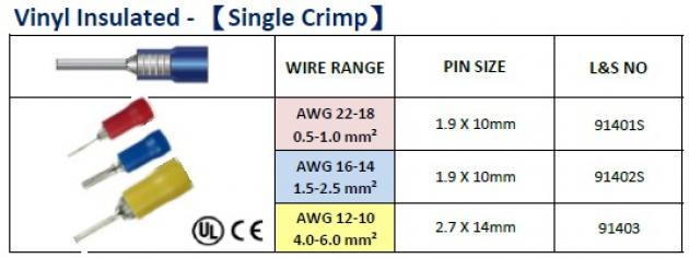 Vinyl Insulated (Single Crimp) 1