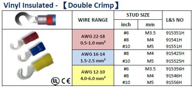 Vinyl Insulated (Double Crimp) 1