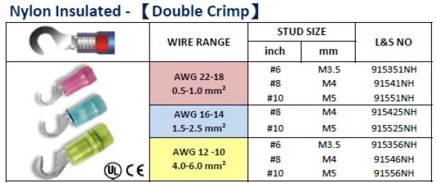 Nylon Insulated (Double Crimp) 1