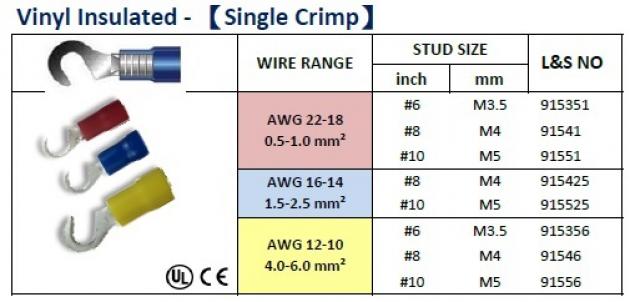 Vinyl Insulated (Single Crimp) 1