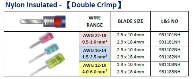 Nylon Insulated (Double Crimp) 1