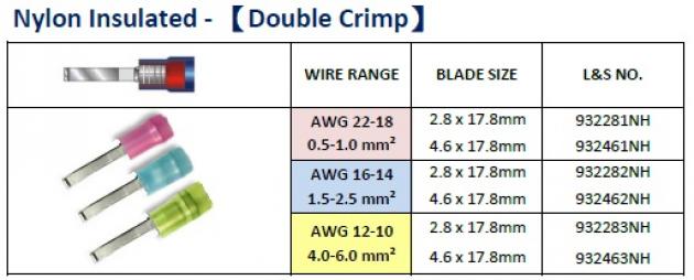 Nylon Insulated (Double Crimp) 1