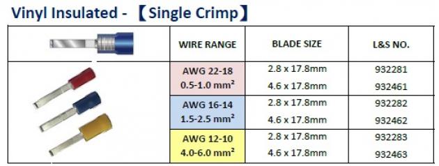 Vinyl Insulated (Single Crimp) 1