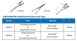 Wire Adapter- Male/ Female Disconnect Type