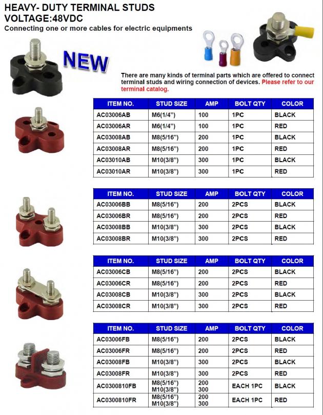 Heavy-Duty Terminal Studs Voltage: 48VDC 1