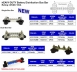 Heavy-Duty Battery Distribution Bus Bar Rating: 48VDC 100A