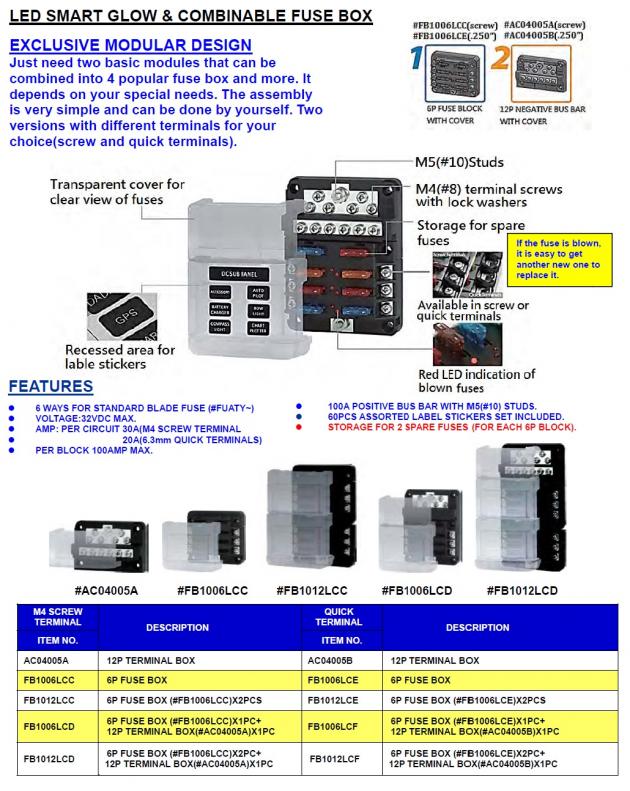 LED Smart Glow & Combinable Fuse Box 1