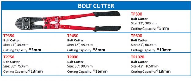 Bolt Cutter 1