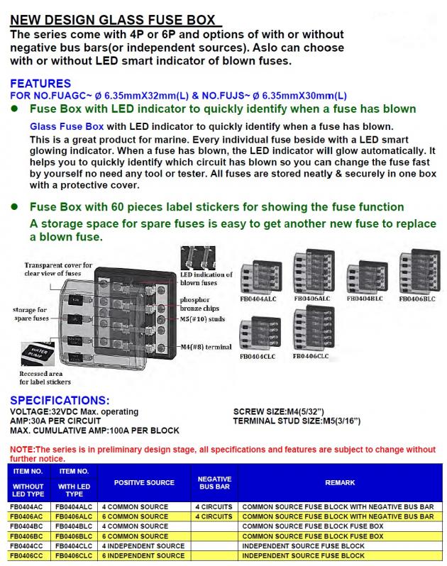 New Design Glass Fuse Box 1