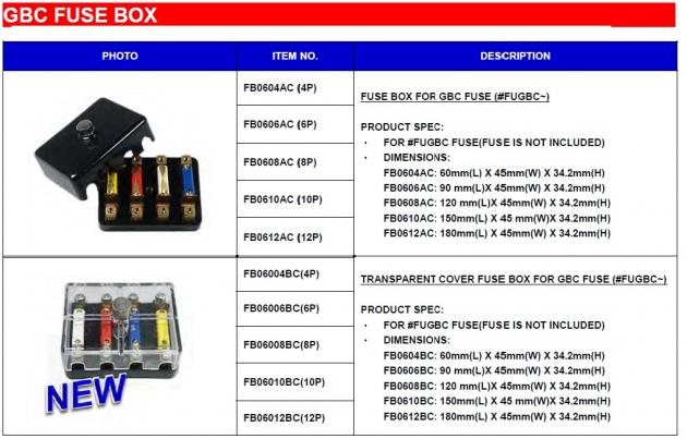 GBC Fuse Box 1