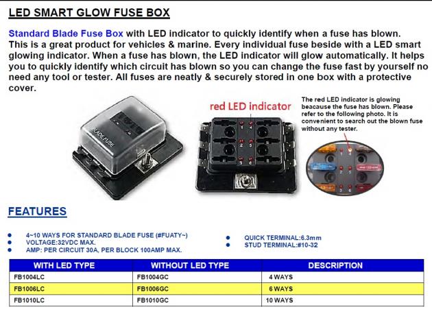 LED Smart Glow Fuse Box 1