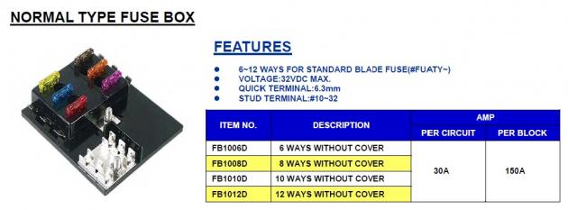 Regular Type Fuse Box 1