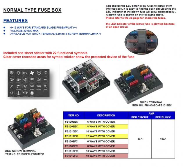 Regular Type Fuse Box 1