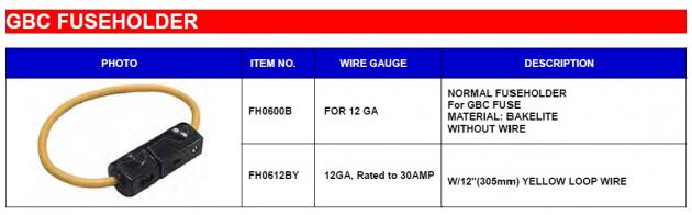 GBC Fuseholder 1