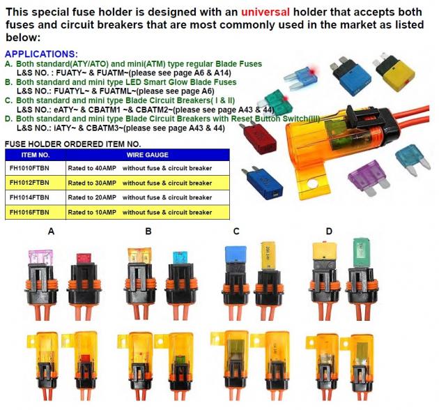 Waterproof IP67 Transparent Universal Fuse Holder 1