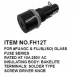 For # FUAGC & FUJS (JSO) Glass Fuse Series