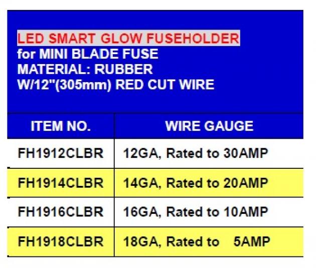LED Smart Glow Fuseholder for Mini Blade Fuse 1