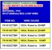 Transparent Fuseholder for LED Smart Glow Mini Blade Fuse