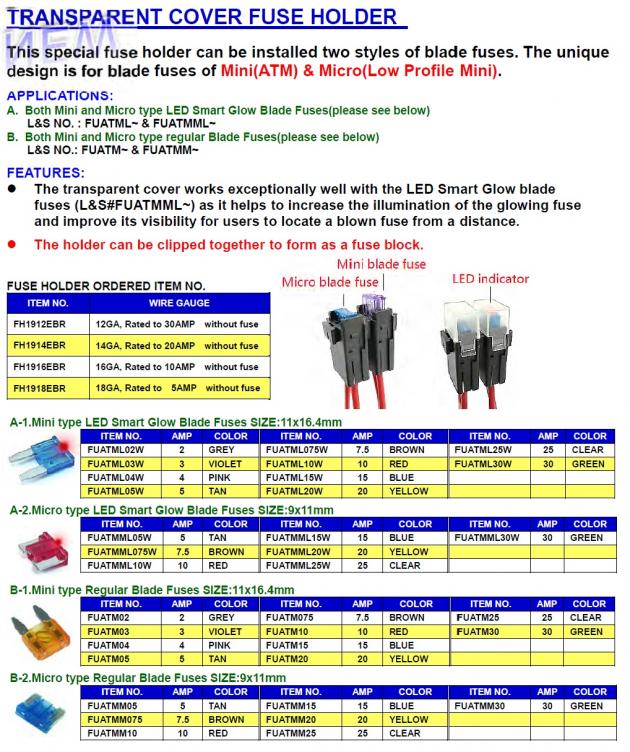 Interlocking Fuse Holder With Transparent Cover 1