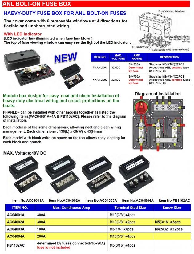 ANL Bolt-On Fuse Box 1