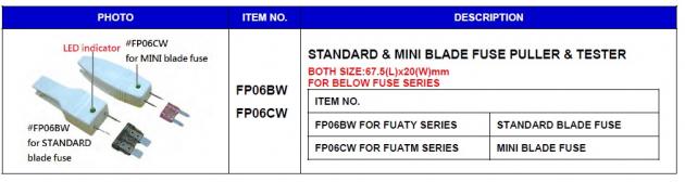 Standard & Mini Blade Fuse Puller & Tester 1