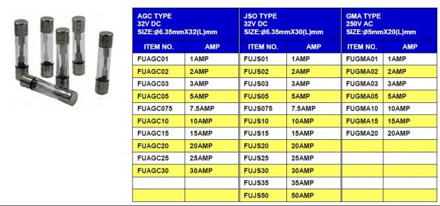 AGC(3AG), JSO Glass Tube Fuse 1