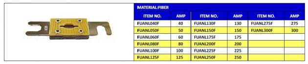 ANL Bolt-On Fuse 32V DC size:20x80mm 1