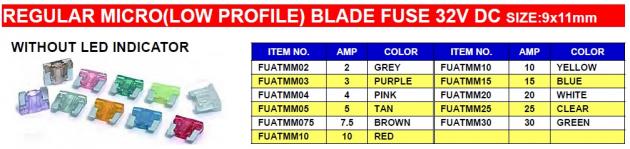 Regular Micro (Low Profile) Blade Fuse 32V DC size:9x11mm 1