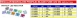 Regular Micro (Low Profile) Blade Fuse 32V DC size:9x11mm
