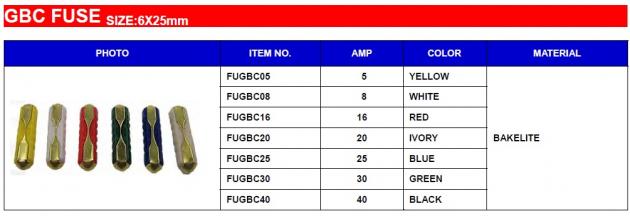 GBC Fuse 1