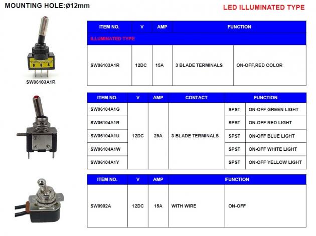 Toggle Switches (LED Type) 1