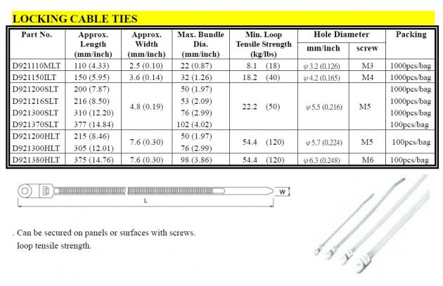 Locking Cable Ties 1