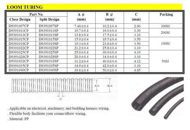 Loom Tubing 1