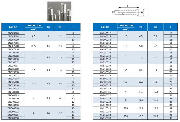 Non-Insulated Cord End/ Wire Ferrule 1