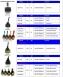 Toggle Switches (Plastic Handle)