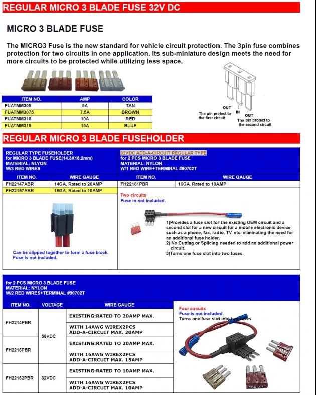 Regular Micro 3 Blade Fuse 32V DC 1