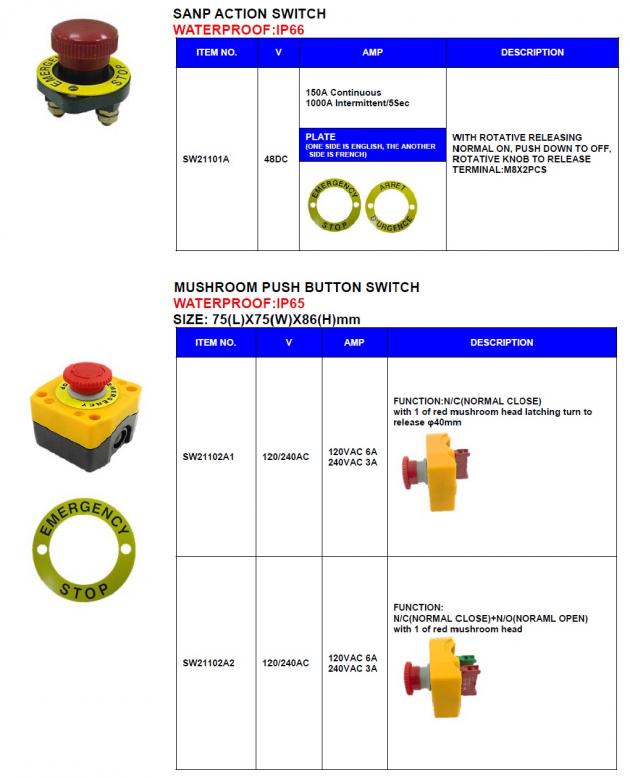 Emergency Switches 1