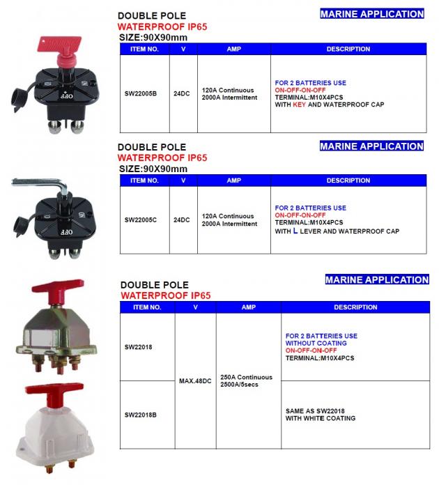 Battery Disconnect Switches (Double Pole) 1