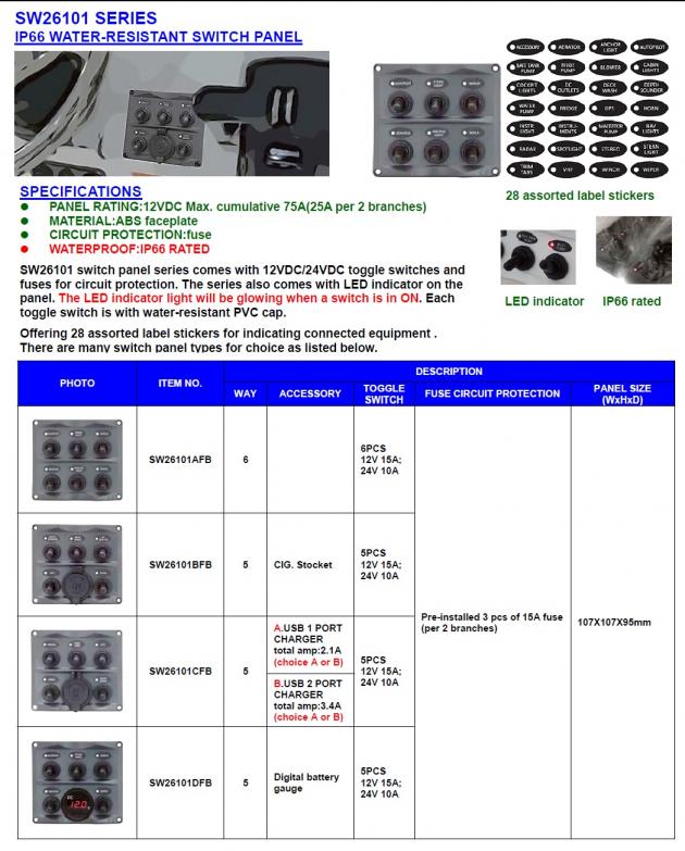 Switch Panels (SW26101 series) 1