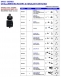 Un-illuminating Rotary & Headlight Switches (SW32~series)