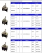 Toggle Switches- Standard Type (Screw)