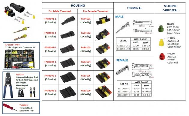 Super Seal Connector 1