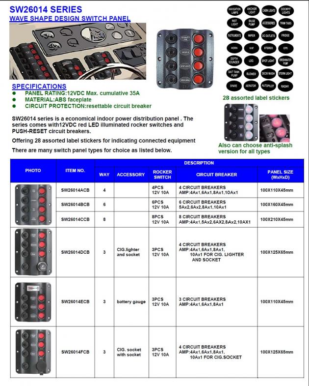 Switch Panels (SW26104 series) 1