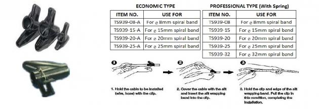 Spiral Wrapping Band Installation Tool 1