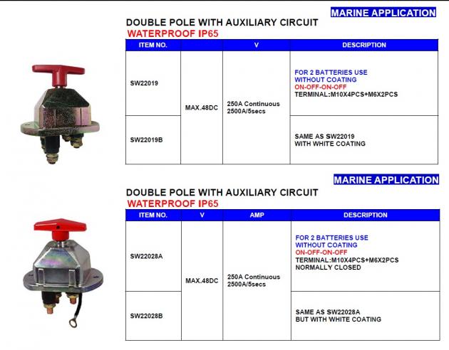 Battery Disconnect Switches (Double Pole with Auxiliary Circuit) 1