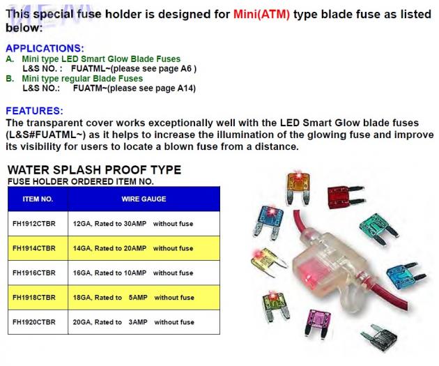 Water Splash Proof Type 1