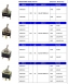 Toggle Switches- Standard Type (Blade)