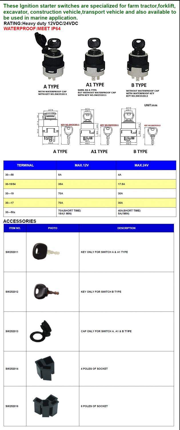 Farm Tractor, Forklift And Excavator Ignition Starter Switch (Marine Application) 1