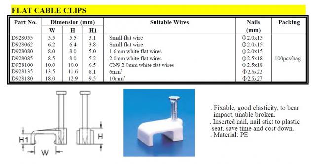 Flat Cable Clips 1