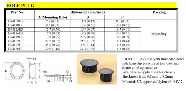 Hole Plug 1